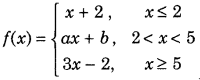 Continuity and Differentiability Class 12 Maths Important Questions Chapter 5 40