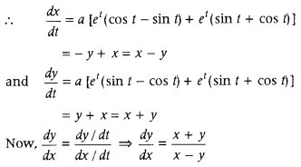 Continuity and Differentiability Class 12 Maths Important Questions Chapter 5 57
