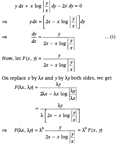 Differential Equations Class 12 Important Questions Chapter 9 73