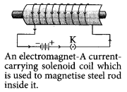 Magnetic Effects of Electric Current Class 10 Important Questions with Answers Science Chapter 13 Img 6