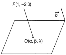 Three Dimensional Geometry Class 12 Maths Important Questions Chapter 11 94