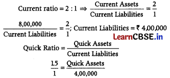 Accounting Ratios Class 12 Important Questions and Answers Accountancy Chapter 10 Img 11