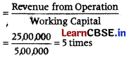 Accounting Ratios Class 12 Important Questions and Answers Accountancy Chapter 10 Img 16