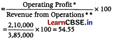 Accounting Ratios Class 12 Important Questions and Answers Accountancy Chapter 10 Img 19