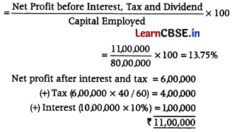 Accounting Ratios Class 12 Important Questions and Answers Accountancy Chapter 10 Img 27