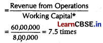 Accounting Ratios Class 12 Important Questions and Answers Accountancy Chapter 10 Img 4