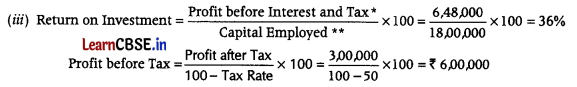 Accounting Ratios Class 12 Important Questions and Answers Accountancy Chapter 10 Img 44
