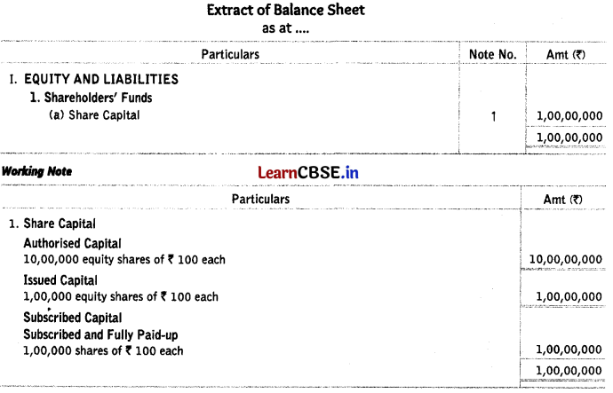 Accounting for Share Capital Class 12 Important Questions and Answers Accountancy Chapter 7 Img 21