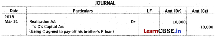 Dissolution of a Partnership Firm Class 12 Important Questions and Answers Accountancy Chapter 5 Img 2