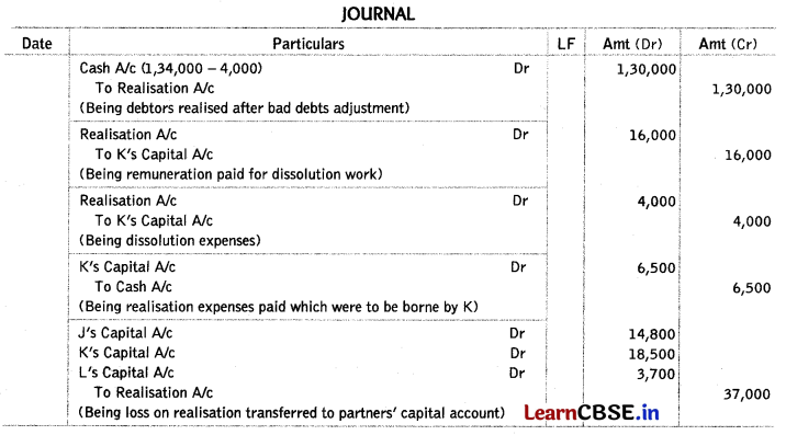Dissolution of a Partnership Firm Class 12 Important Questions and Answers Accountancy Chapter 5 Img 3