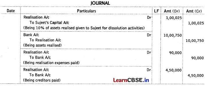 Dissolution of a Partnership Firm Class 12 Important Questions and Answers Accountancy Chapter 5 Img 4