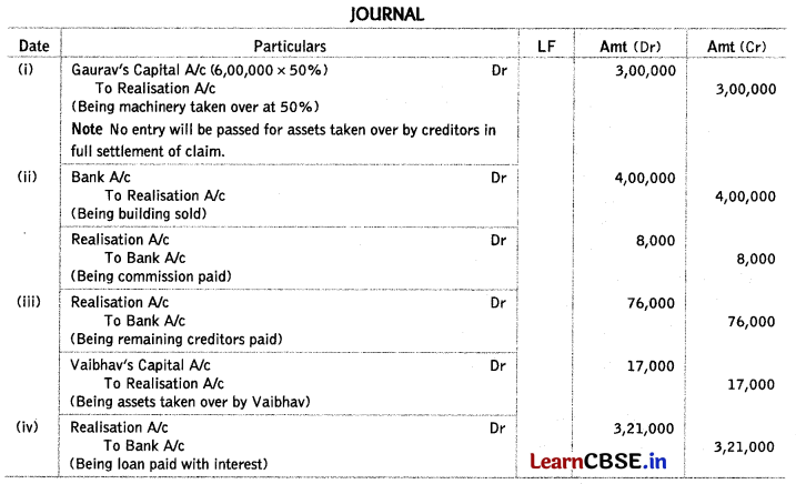 Dissolution of a Partnership Firm Class 12 Important Questions and Answers Accountancy Chapter 5 Img 7