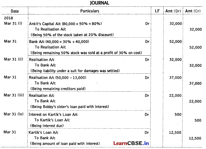 Dissolution of a Partnership Firm Class 12 Important Questions and Answers Accountancy Chapter 5 Img 8