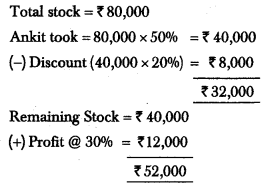 Dissolution of a Partnership Firm Class 12 Important Questions and Answers Accountancy Chapter 5 Img 9