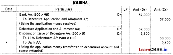 Issue and Redemption of Debentures Class 12 Important Questions and Answers Accountancy Chapter 7 Img 1