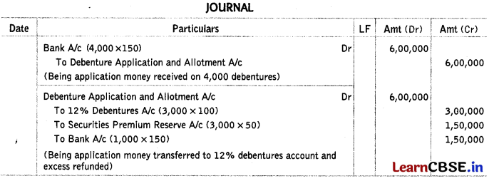 Issue and Redemption of Debentures Class 12 Important Questions and Answers Accountancy Chapter 7 Img 13