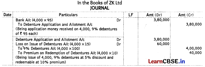 Issue and Redemption of Debentures Class 12 Important Questions and Answers Accountancy Chapter 7 Img 19