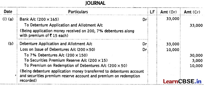 Issue and Redemption of Debentures Class 12 Important Questions and Answers Accountancy Chapter 7 Img 28