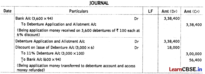 Issue and Redemption of Debentures Class 12 Important Questions and Answers Accountancy Chapter 7 Img 4