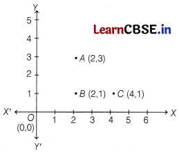 CBSE Sample Papers for Class 10 Maths Basic Set 1 with Solutions 29