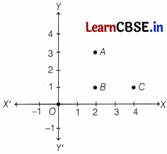 CBSE Sample Papers for Class 10 Maths Basic Set 1 with Solutions 9