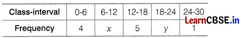 CBSE Sample Papers for Class 10 Maths Basic Set 6 with Solutions 4
