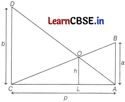 CBSE Sample Papers for Class 10 Maths Basic Set 6 with Solutions 7