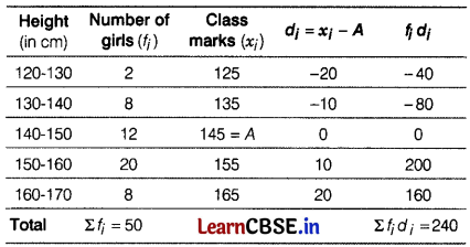 CBSE Sample Papers for Class 10 Maths Basic Set 9 with Solutions 12