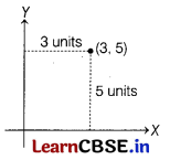 CBSE Sample Papers for Class 10 Maths Standard Set 10 with Solutions 13
