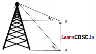 CBSE Sample Papers for Class 10 Maths Standard Set 10 with Solutions 6