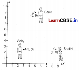 CBSE Sample Papers for Class 10 Maths Standard Set 10 with Solutions 8