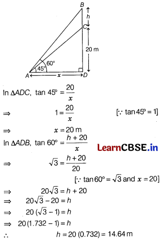 CBSE Sample Papers for Class 10 Maths Standard Set 12 with Solutions 27