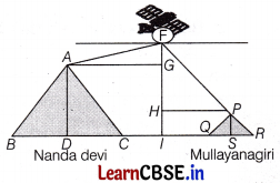 CBSE Sample Papers for Class 10 Maths Standard Set 2 with Solutions 1.9