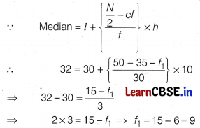 CBSE Sample Papers for Class 10 Maths Standard Set 2 with Solutions 3.7