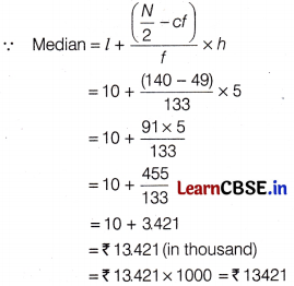 CBSE Sample Papers for Class 10 Maths Standard Set 2 with Solutions 3.9