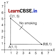 CBSE Sample Papers for Class 10 Maths Standard Set 3 with Solutions 21