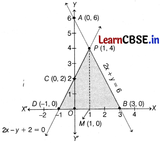 CBSE Sample Papers for Class 10 Maths Standard Set 4 with Solutions 16