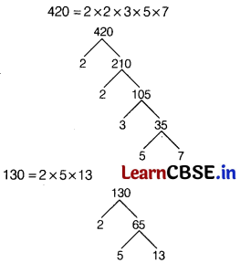 CBSE Sample Papers for Class 10 Maths Standard Set 6 with Solutions 29