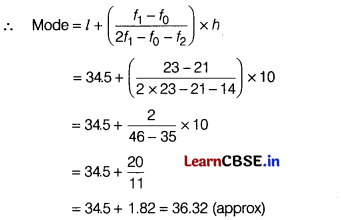 CBSE Sample Papers for Class 10 Maths Standard Set 7 with Solutions 25