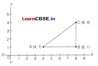 CBSE Sample Papers for Class 10 Maths Standard Set 7 with Solutions 9