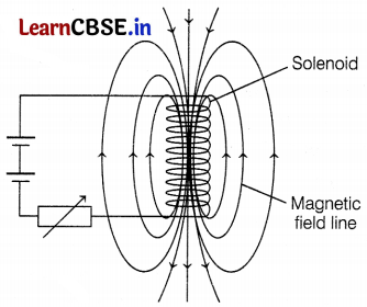 CBSE Sample Papers for Class 10 Science Set 1 with Solutions Q25