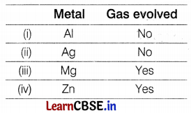 CBSE Sample Papers for Class 10 Science Set 10 with Solutions Q1.1