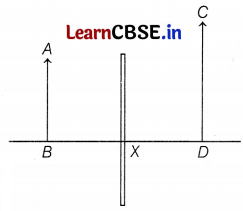 CBSE Sample Papers for Class 10 Science Set 10 with Solutions Q39