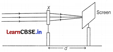 CBSE Sample Papers for Class 10 Science Set 11 with Solutions Q39