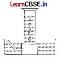 CBSE Sample Papers for Class 10 Science Set 2 with Solutions Q1