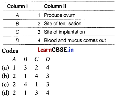 CBSE Sample Papers for Class 10 Science Set 3 with Solutions Q12.1