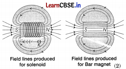 CBSE Sample Papers for Class 10 Science Set 4 with Solutions Q33