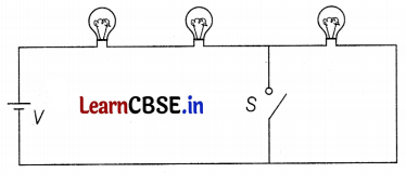 CBSE Sample Papers for Class 10 Science Set 7 with Solutions Q31