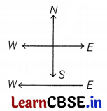 CBSE Sample Papers for Class 10 Science Set 8 with Solutions Q14