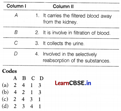 CBSE Sample Papers for Class 10 Science Set 9 with Solutions Q8.1